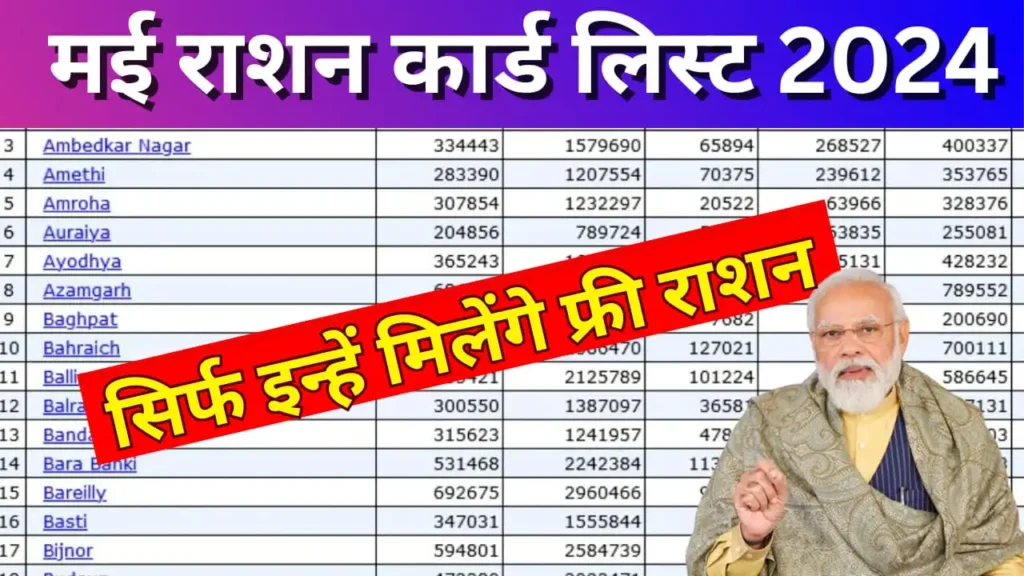 Ration Card New List May: आ गयी राशन कार्ड की नई लिस्ट यहाँ से चेक करें अपना नाम